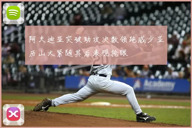 阿夫迪亚突破助攻次数领跑威少亚历山大紧随其后表现抢眼