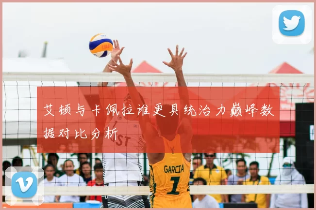 艾顿与卡佩拉谁更具统治力巅峰数据对比分析